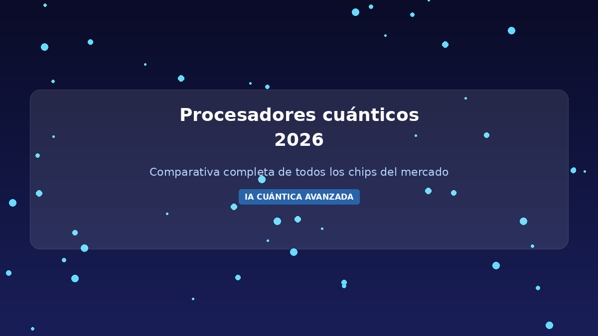 Procesadores cuánticos 2026 comparativa IBM Google IonQ Quantinuum