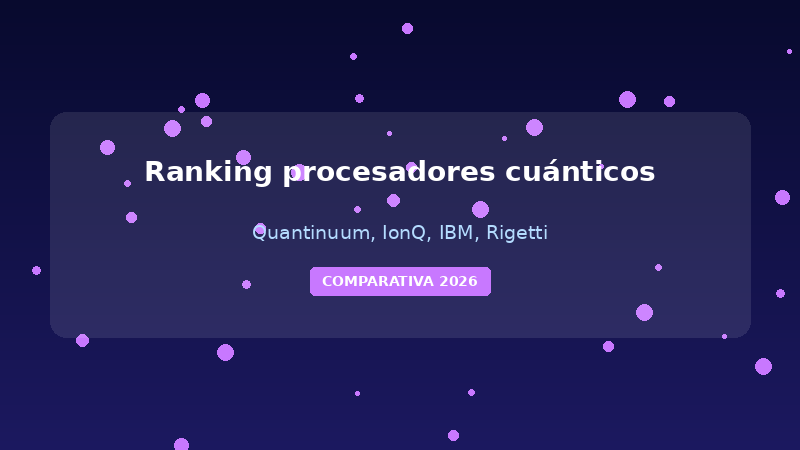 ejemplos-de-skin-que-puedes-utilizar-en-stumble-guys-featured | Tus ejemplos Ranking volumen cuántico procesadores Quantinuum IonQ IBM Rigetti 2026